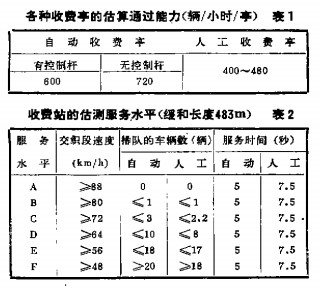 各种收费亭其通过能力估算
