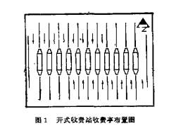 开式收费站收费亭布置原理